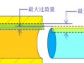 散热那些事 篇三十八：“穿Fin”或是“回流焊”？鳍片间的技术浅析