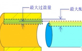 散热那些事 篇三十八：“穿Fin”或是“回流焊”？鳍片间的技术浅析