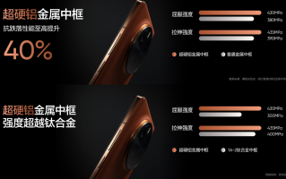 realme 真我 GT5 Pro 手机亮相：行业首创超硬铝金属中框，强度超越钛合金
