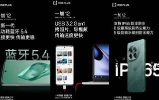 一加 12 手机预热：支持 USB 3.2 Gen1、IP65 防尘防水