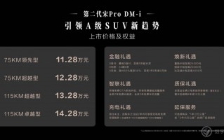 冠军进化！第二代宋Pro DM-i 1128万元-1428万元