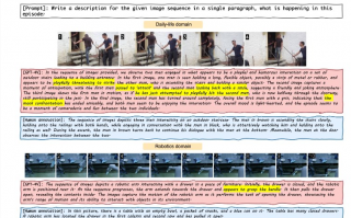 首个图像序列基准测试Mementos开源  GPT-4V/Gemini竟看不懂漫画！