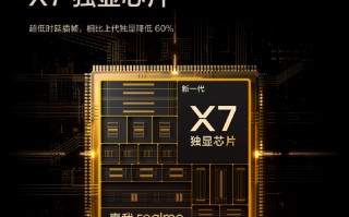 天际屏+独显芯：真我GT2首发Pixelworks X7芯片