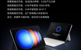 小米平板6 Pro 骁龙8 Gen2，12.4寸 3K 屏幕