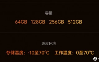 行车记录仪、监控用存储卡，还有这些讲究？你选对了么？