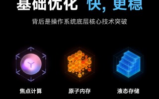 MIUI 13升级计划：首批32款机型 内测版已尝鲜