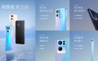 2199元起 OPPO Reno7系列发布：全球首发IMX709