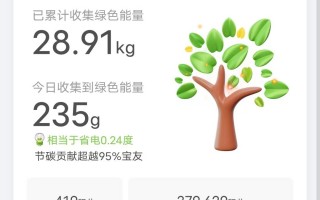 京东云无线宝雄起积分从200到600提升方法分享