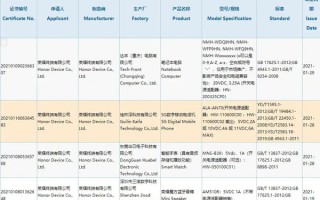 荣耀一波新品入网 手机、手表、耳机全都有