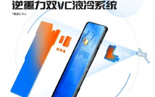 压制骁龙8 黑鲨5系列散热豪华：逆重力双VC加持