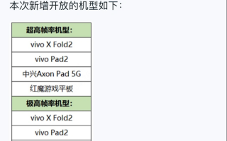 《王者荣耀》意外曝光 红魔要推出游戏平板了？