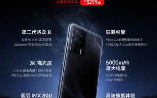 K60 Pro闪降300元 米粉节到手3299元起