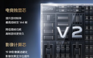全系搭载V2自研芯片 iQOO 11系列影像也稳了
