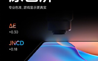 K50电竞版屏幕参数汇总：15项新纪录 超越三星