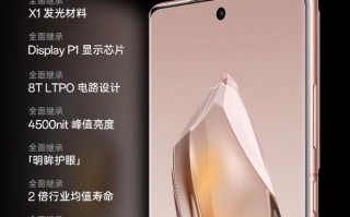 一加Ace 3，全球首款1.5K东方屏plus 12发布！