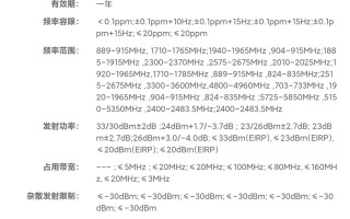  vivo X200系新机，天玑9400+搭载X200系列，全新性能与体验!