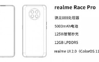 对标红米K40？realme新旗舰产品线曝光