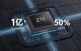 中兴官宣：努比亚Z40 Pro、红魔新机要来了