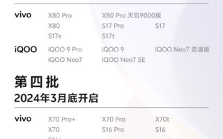 vivo OriginOS 4 公测适配计划公布：X100、iQOO 12 手机首发搭载