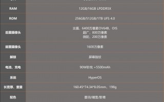 Redmi K70E评测：传承1999遗志 筑Redmi辉煌