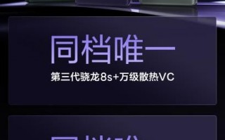 GT Neo6，搭载自家5nm工艺，却比iPhone SE贵？