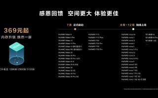 华为内存升级计划公布：4年老机型都有份