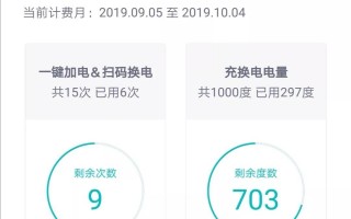 ES6一起的76天：帝都无桩车主的无忧生活