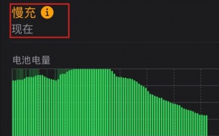 iOS 18：充电功率低于7.5W将推送慢速通知 