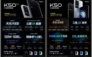 全系2K直屏 Redmi K50系列首销：2399元起