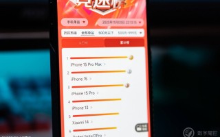 舆论唱衰，销量猛增？降价的iPhone15 Pro没有对手