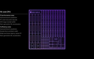 苹果最强笔记本芯片M4 Max登场！