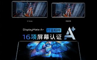 5999元起！业内首款7英寸E5大屏加持 vivo X Note正式发布