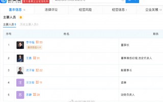 黄章退出 吉利成魅族唯一股东：珠海小厂从此成为武汉大厂