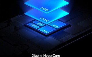 小米澎湃OS 2预热：全新自研HyperCore系统内核
