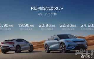 比亚迪宋L正式上市！五个版本售价18.98万-24.98万元