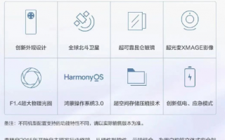 鼎桥版Mate50系列上架 和华为Mate50几乎完全一样