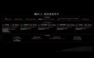 小米新一代手机销量惨淡，19.99万卖出一部碰瓷的爆款