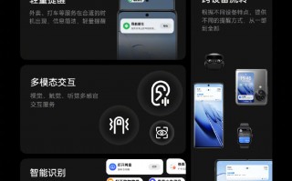 OPPO 公布 ColorOS 14 &#215; 安卓 14 本月升级适配计划，35 款机型即将开启正式版