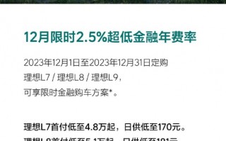 理想推出限时购车金融权益 L系列享2.5%超低金融年费率
