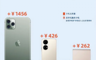 iPhone14利润率有多高？华为只能赚到零头，小米还要倒赔钱？ 