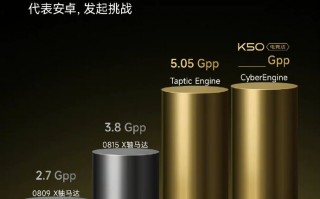 通过最大X轴线性马达 K50电竞版向iPhone宣战