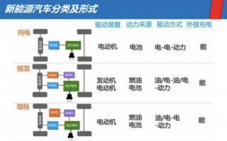 智商决定你的旅行体验，为何聪明的旅客往往无法区分