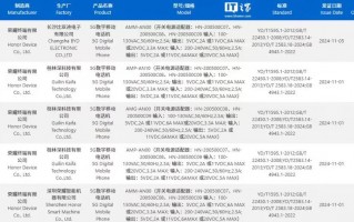 疑似荣耀300系列！荣耀4款新机通过国内3C认证