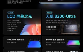 Note12T Pro发布：罕见LCD屏幕加持 1599元起售