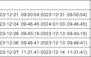 违规账号处罚公示（121-127）