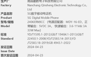 红米13快速充电功能已通过3C认证