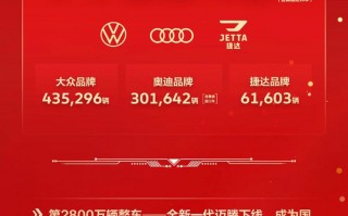 大众奥迪捷达车型及汽油与电动车对比