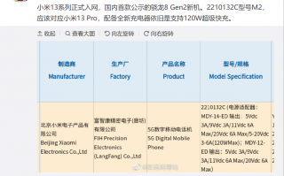 小米13 Pro正式入网：搭载骁龙8Gen2 还有全新充电器