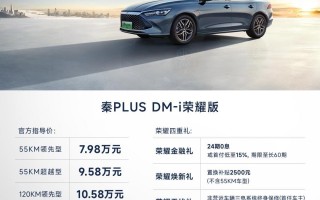 比亚迪秦加荣耀版价格曝光，仅售7.98万元