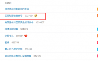 王思聪要告营销号网友帮忙截图取证 王思聪风波揭秘